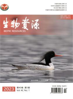 生物资源期刊